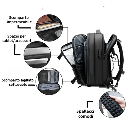 Qompak™ Classic