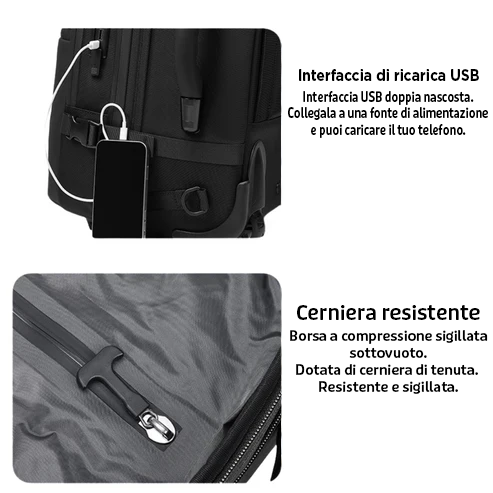 Qompak™ Platinum