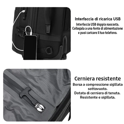 Qompak™ Platinum