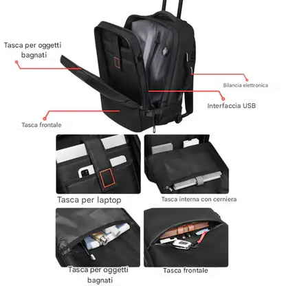 Qompak™ Platinum
