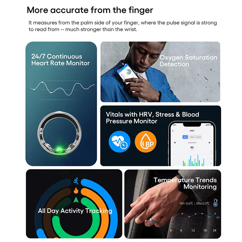 2301A High Quality Heart Rate Variability Smartring Fitness Sleep Tracker Smart Health Ring for Men Women Track Circle Menstrual